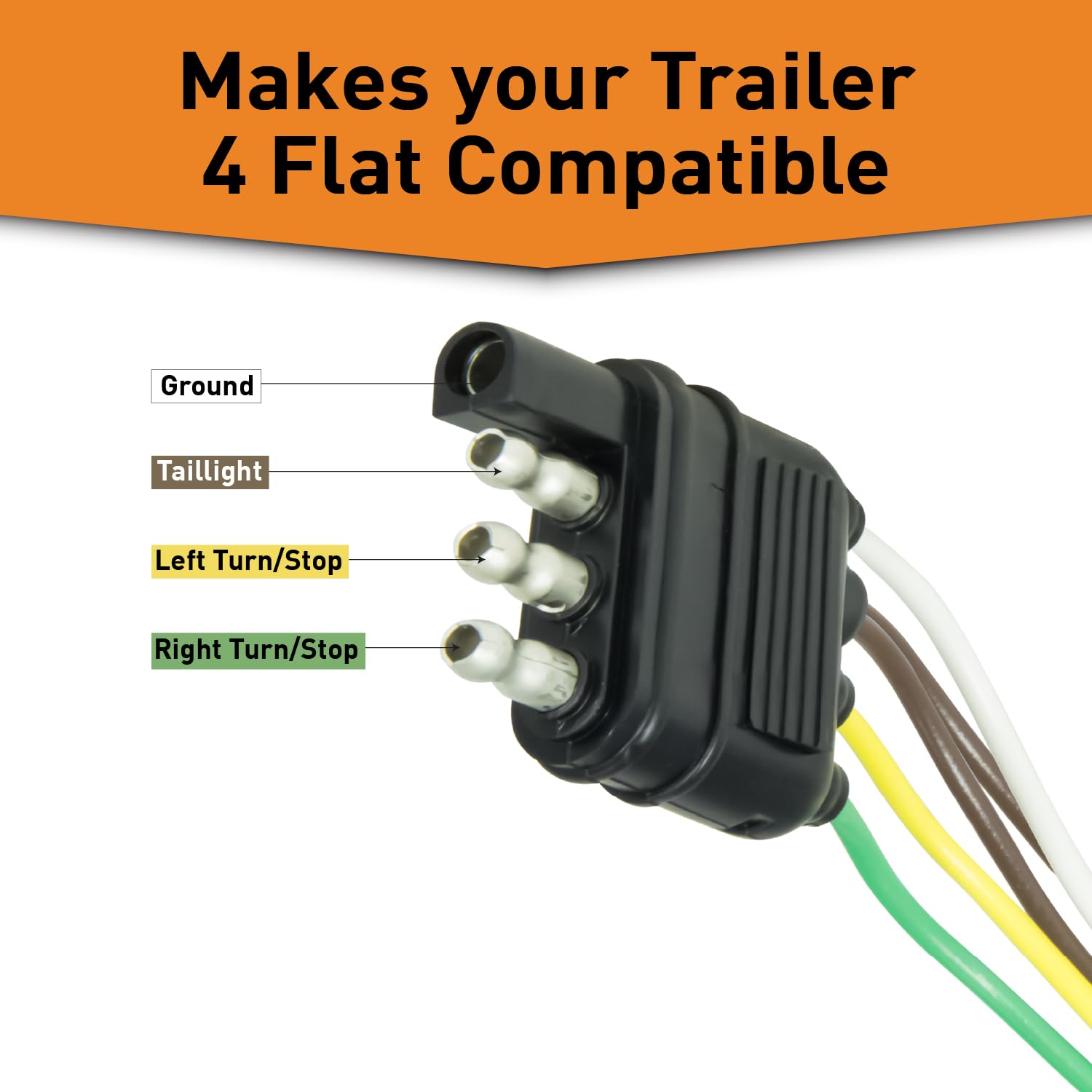 4 Flat Trailer End Y-Harness Hopkins Towing Solutions 48265 (30') Connector
