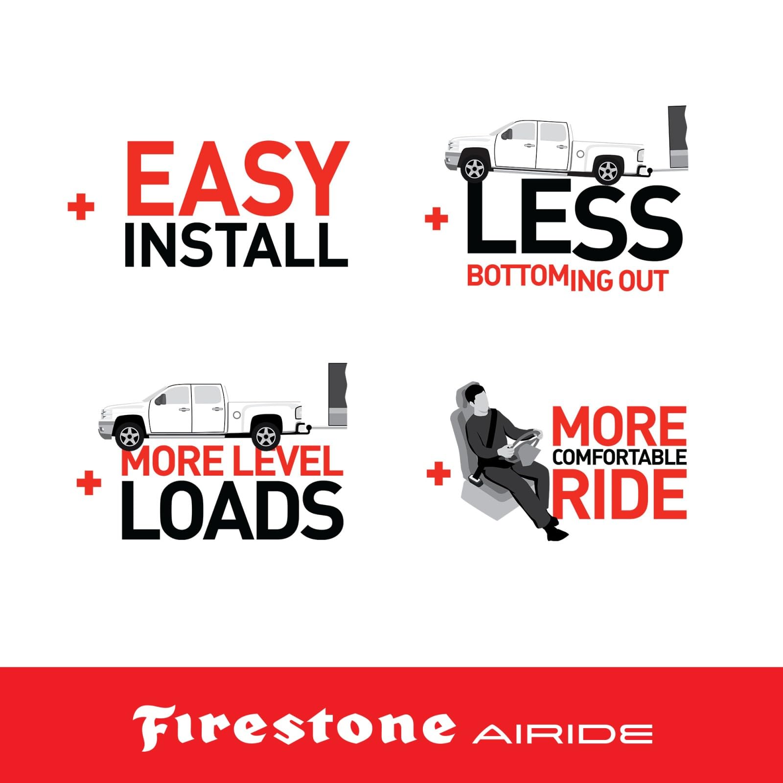 Firestone 2716 Airide RED Label Extreme Duty Rear Air Spring Kit fits 2017-2025 Ford F250 F350 F450 4WD | Up to 7,500 lbs Load-Leveling Capacity | 150 PSI | Easy Installation
