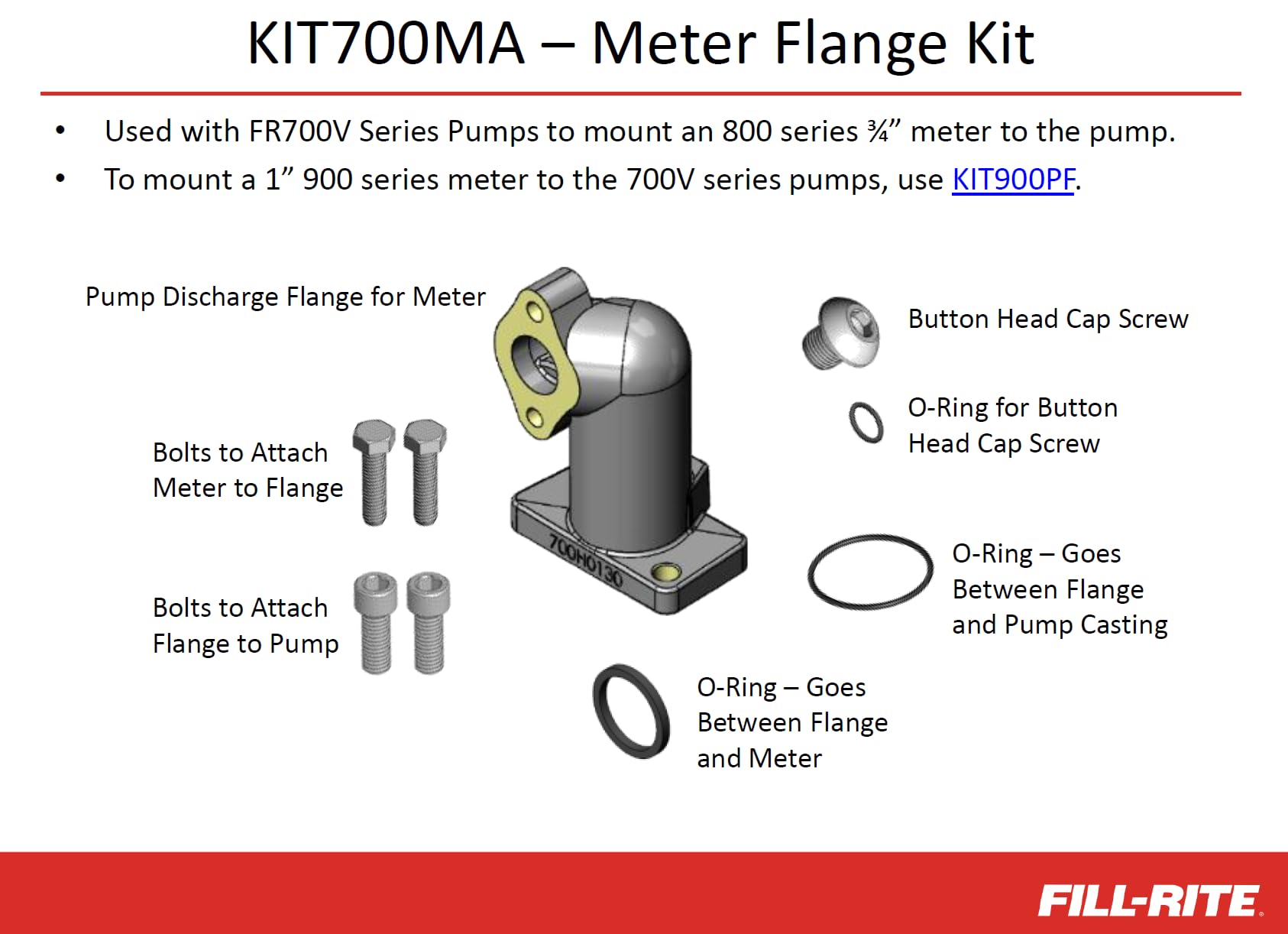KIT700MA Fill-Rite 800 Meter Flange Kit for FR700V Series Pumps