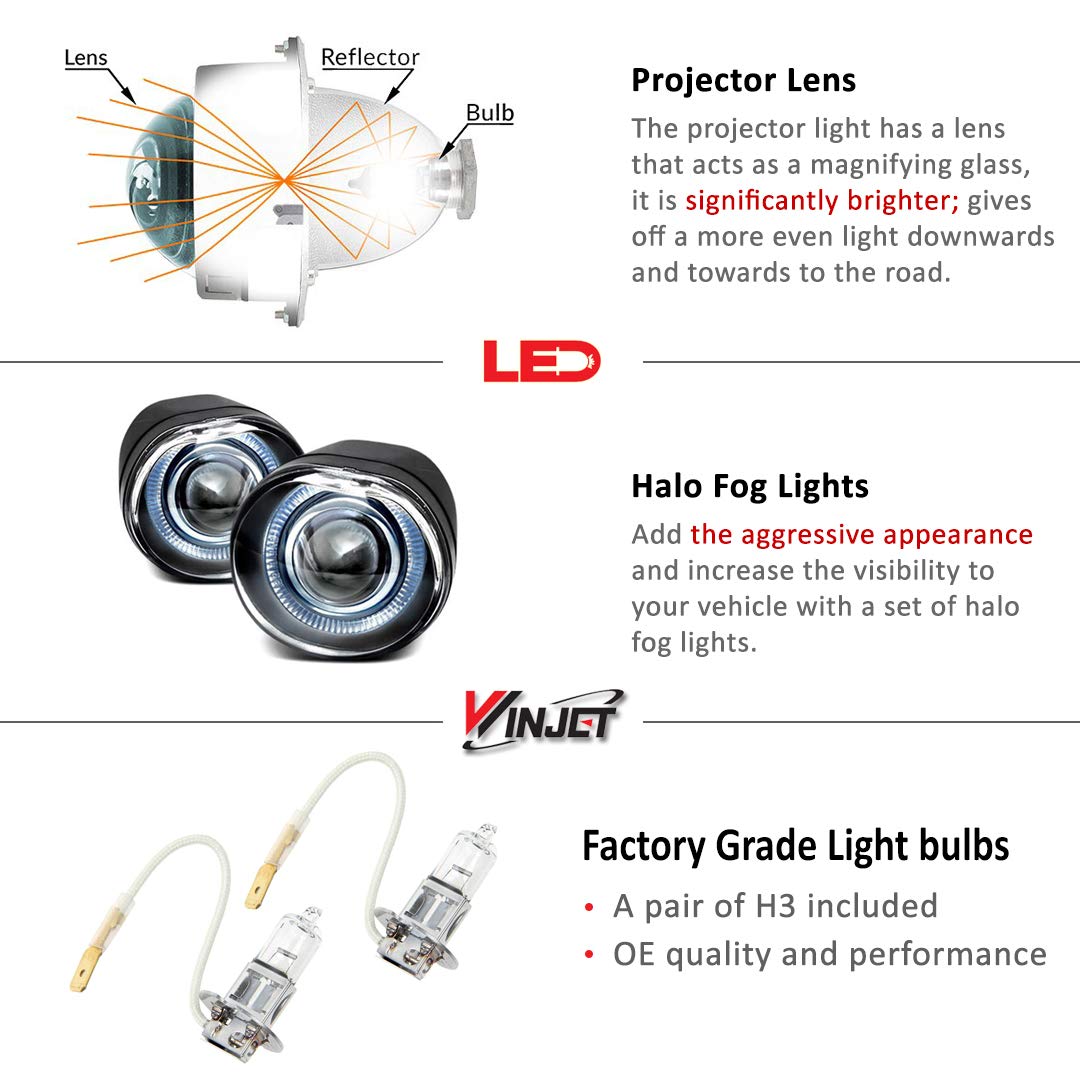 Winjet Driving Halo Ring Projector Fog Lights Compatible with [2006 2007 2008 2009 2010 Ford F-150] [2006-2008 Lincoln Mark LT]