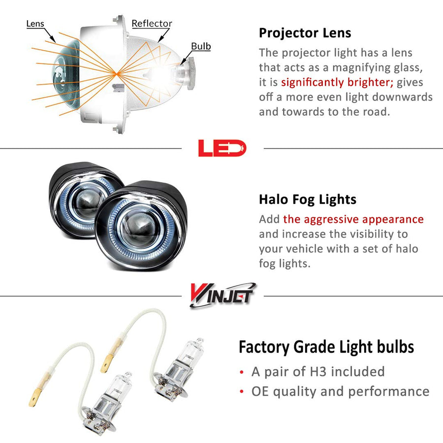 Winjet Driving Halo Ring Projector Fog Lights Compatible with [2006 2007 2008 2009 2010 Ford F-150] [2006-2008 Lincoln Mark LT]