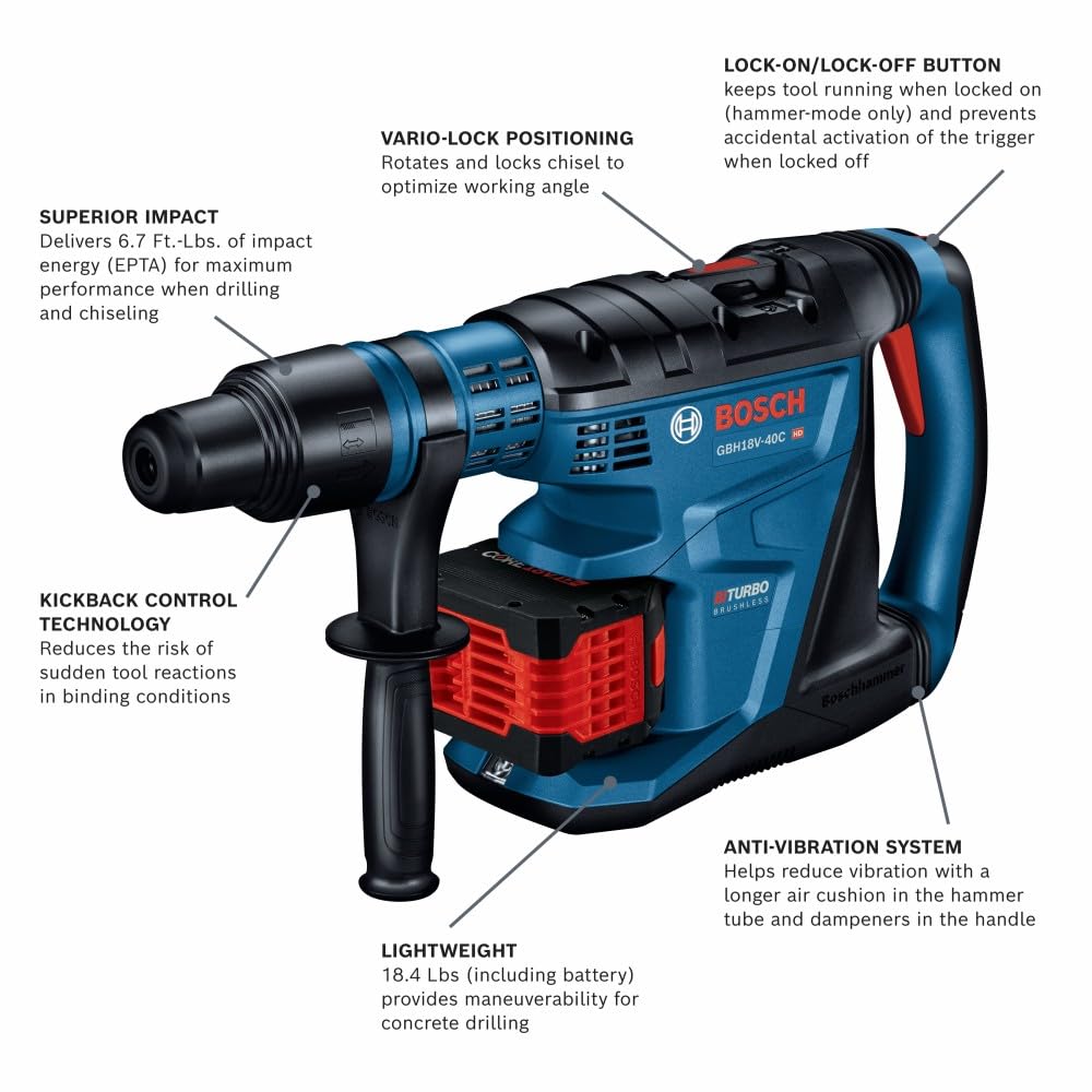 BOSCH PROFACTOR™ GBH18V-40CK27 18V Connected-Ready SDS-max® 1-5/8 In. Rotary Hammer with (2) CORE18V® 12 Ah High Power Batteries