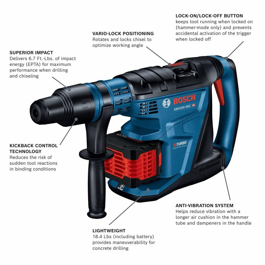 BOSCH PROFACTOR™ GBH18V-40CK27 18V Connected-Ready SDS-max® 1-5/8 In. Rotary Hammer with (2) CORE18V® 12 Ah High Power Batteries