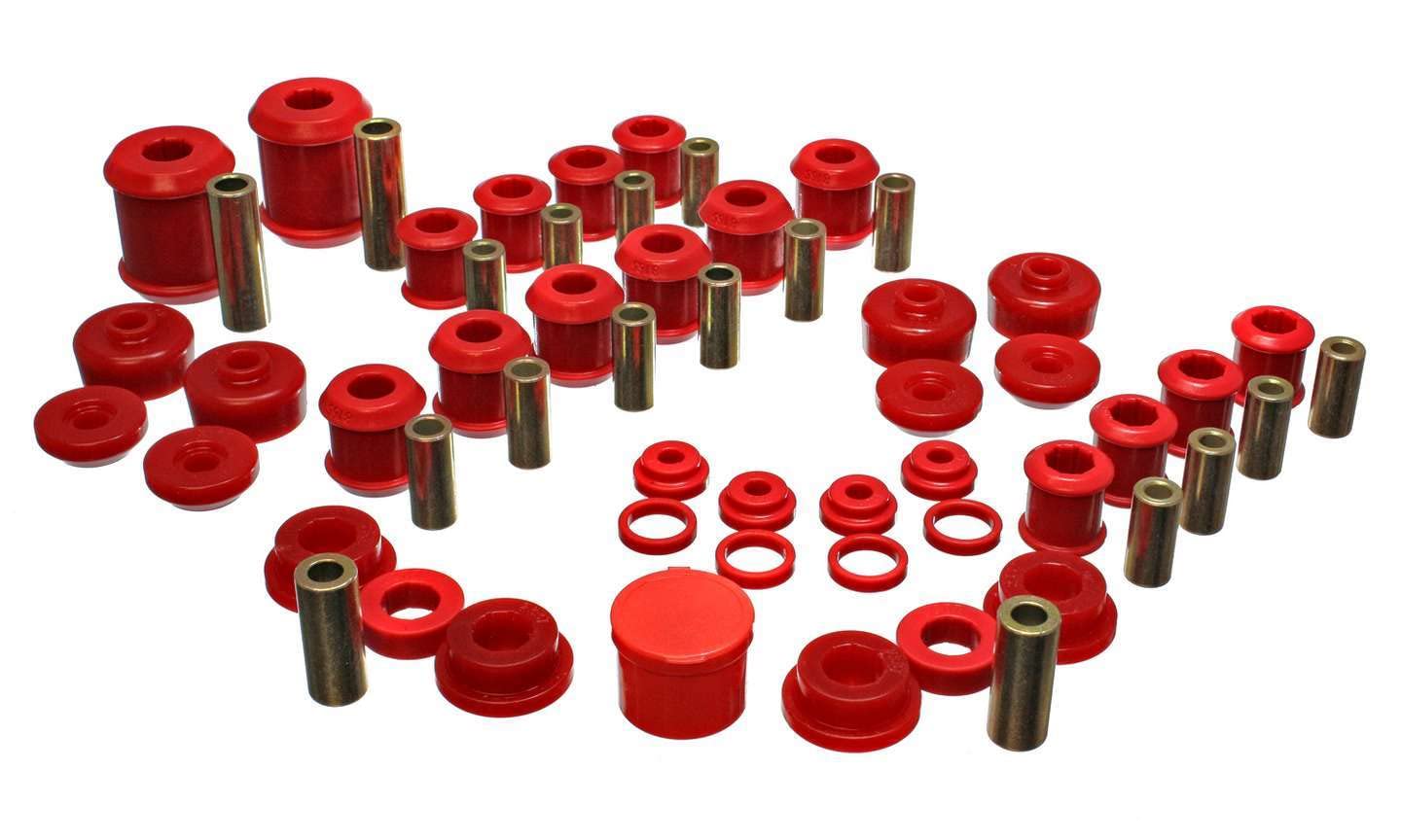 5.18107R Energy Suspension Master Set for Eclipse