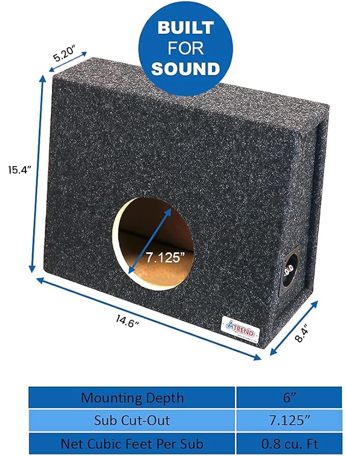 Single Bbox Sealed 8 Inch Subwoofer Enclosure - Car Subwoofer Boxes & Enclosures - Made in USA Premium Subwoofer Box Improves Audio Quality, Sound & Bass - Nickel Finish Subwoofer Terminals - Black