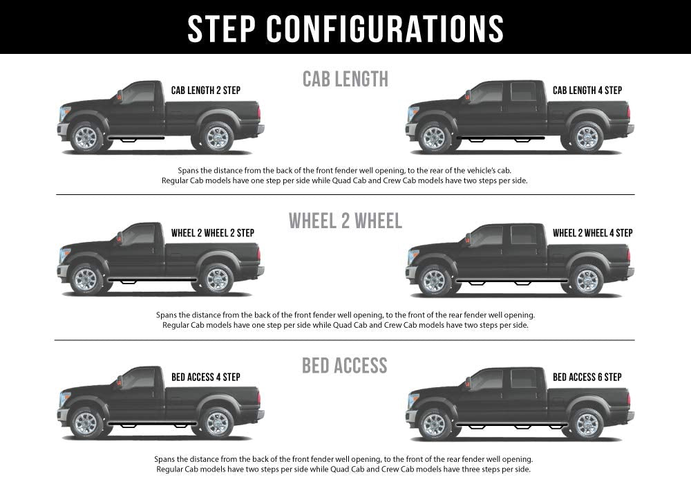 Textured Black N-Fab O.R. PreRunner Light Bar | T1230OR-TX | Fits 2012-2015 Toyota Tacoma W/O License Plate Tabs (Lights Sold Seperately)