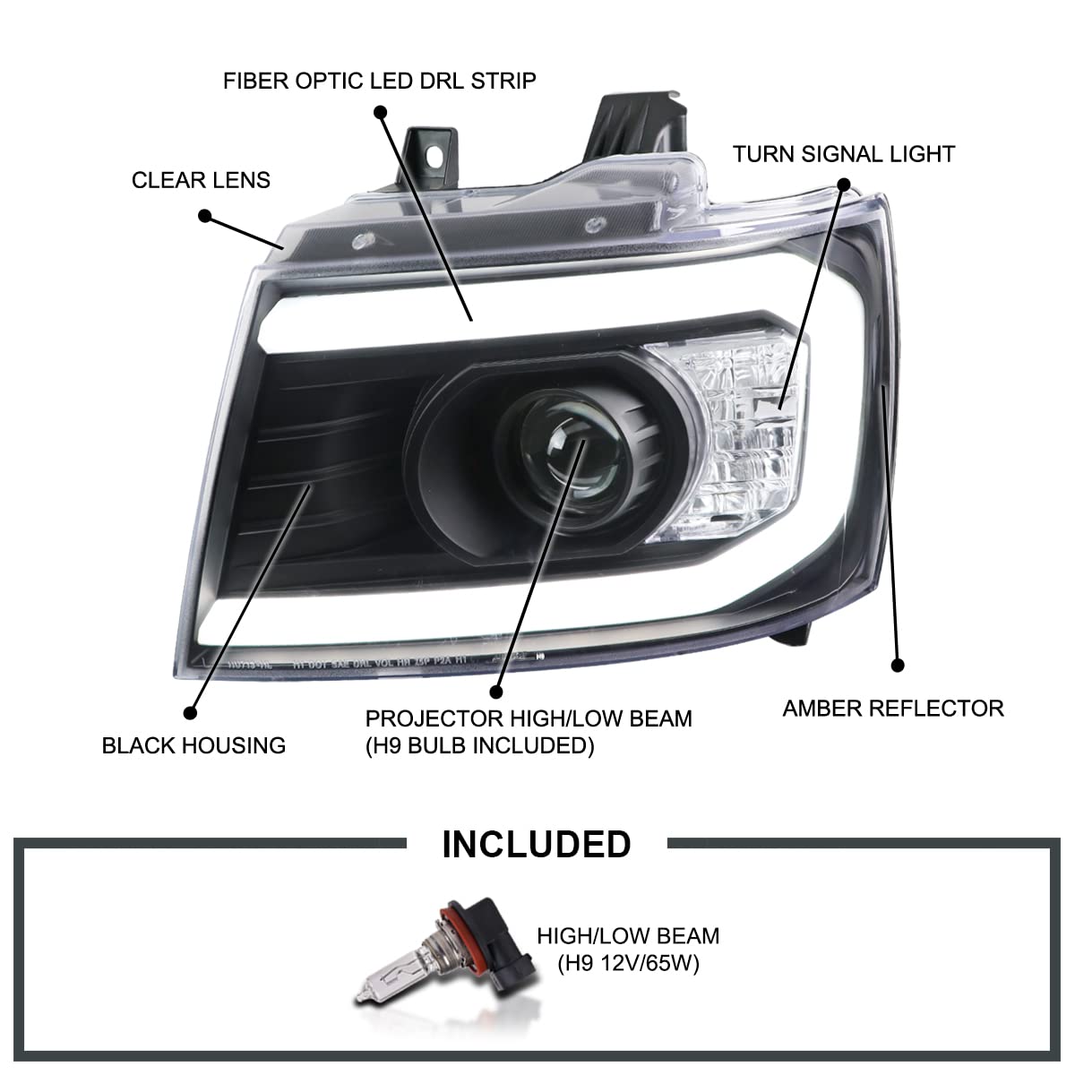 DRL LED Strip Projector Headlights SPEC-D TUNING Compatible with 2007-2014 Chevy Avalanche, Tahoe, Suburban 1500 2500, Left + Right Pair Headlamps Assembly