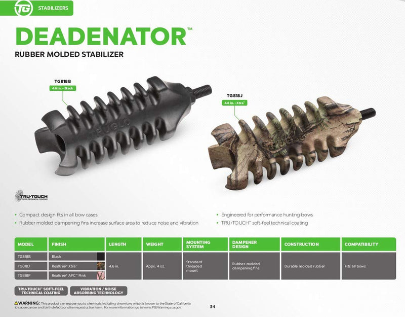 Black TRUGLO Deadenator XS Stabilizer