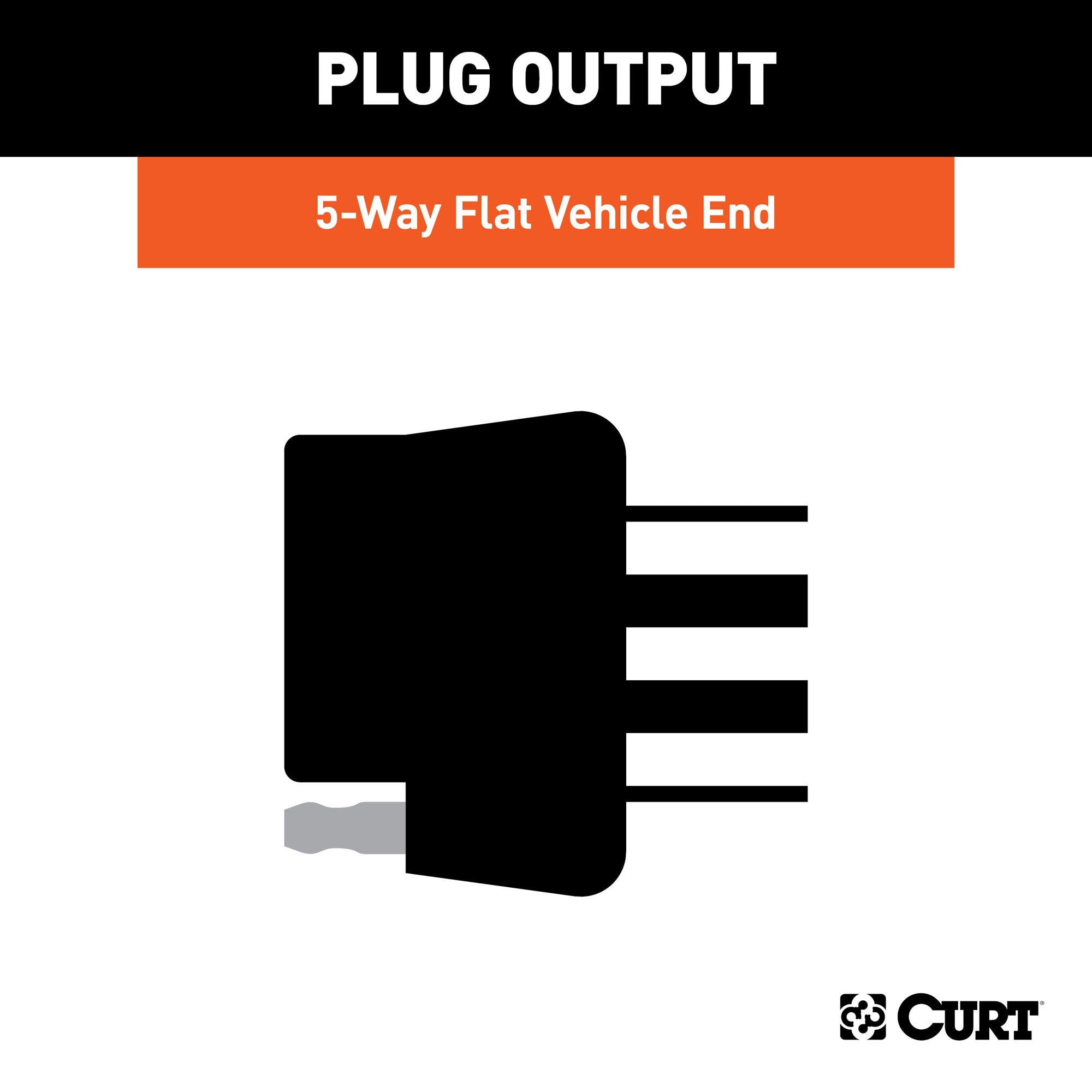 5-Pin Connector CURT 56515 Replacement Vehicle-Side, Factory Tow Package and USCAR Socket Required