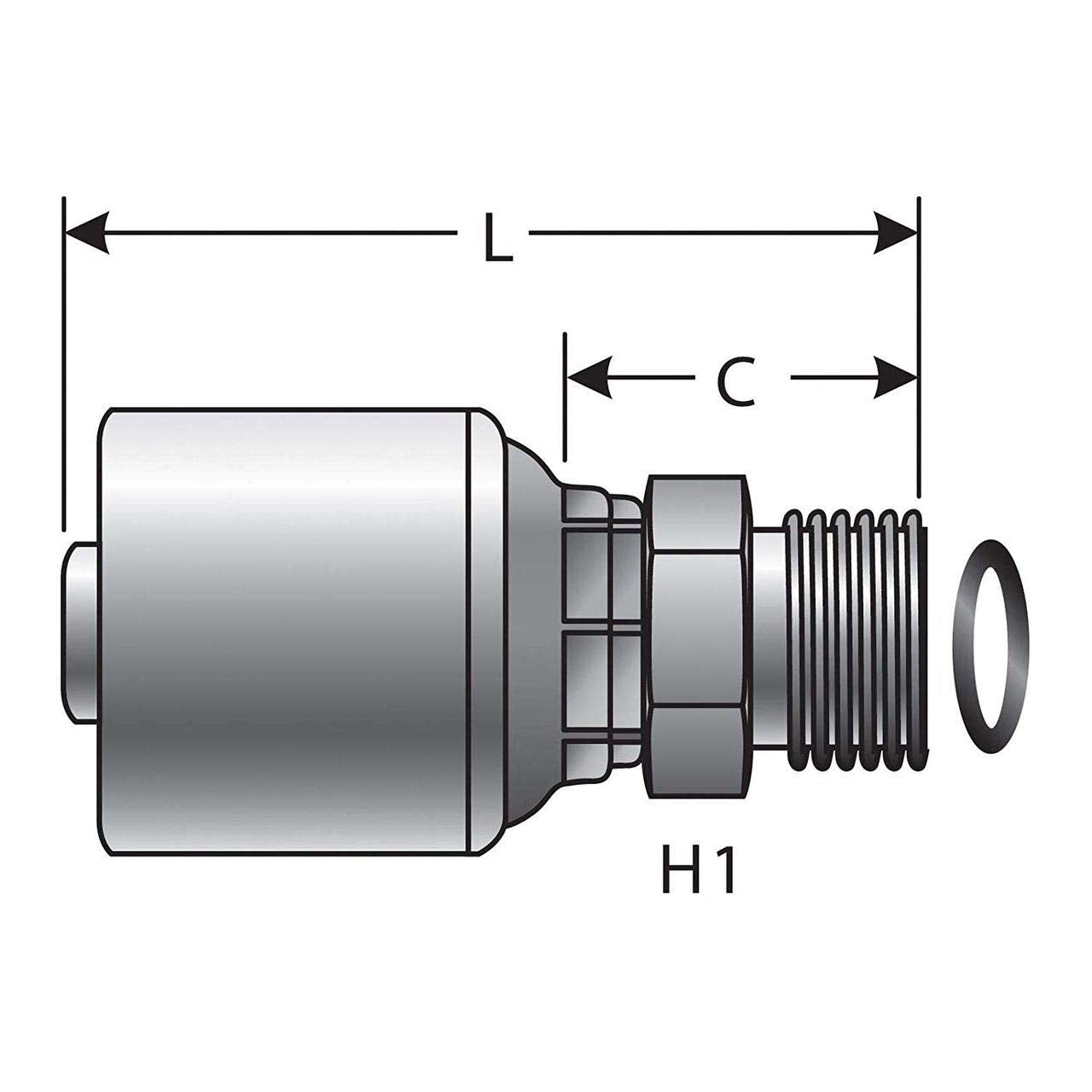 Coupling Gates