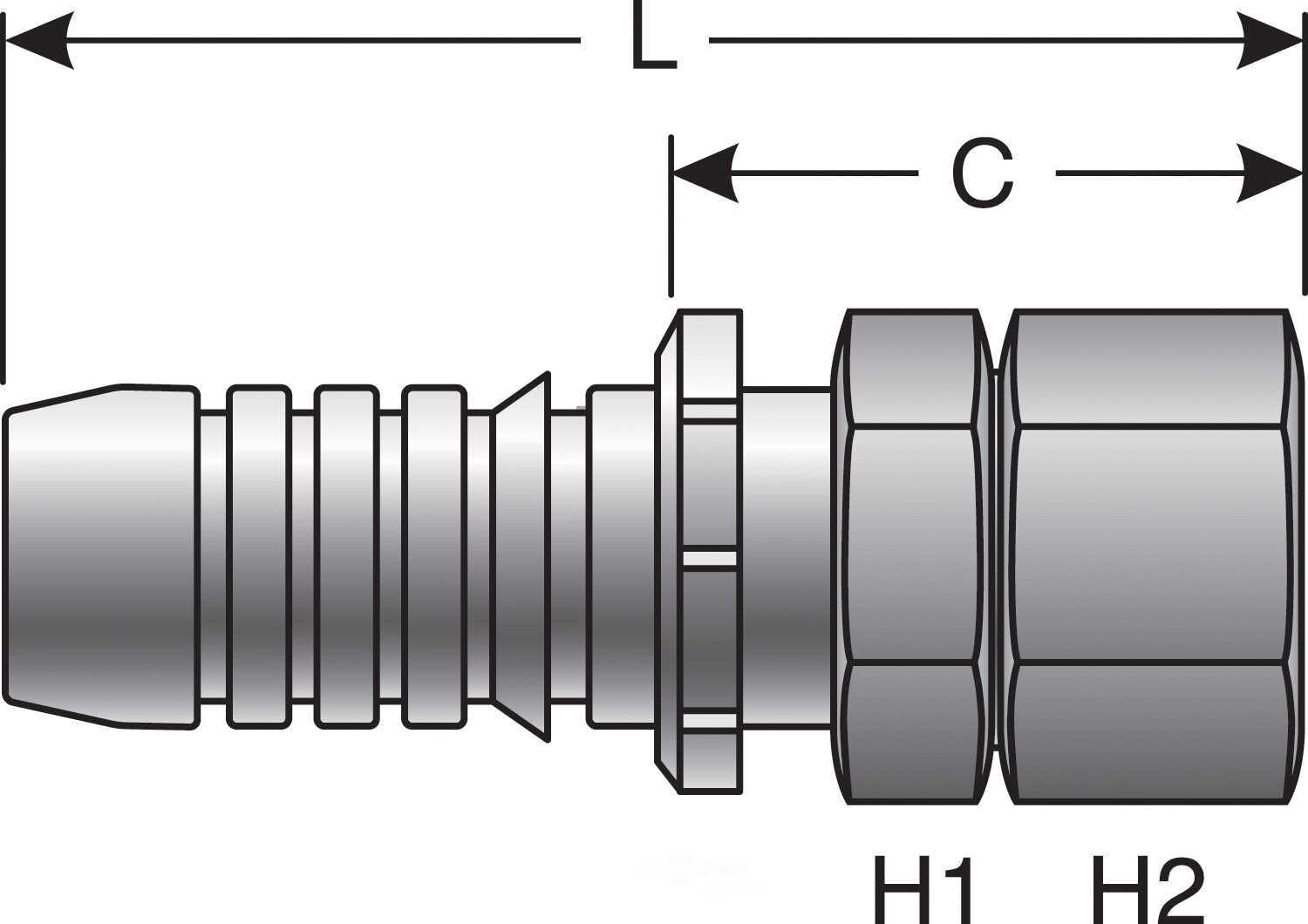 Coupling Gates