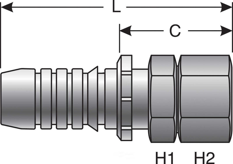 Coupling Gates