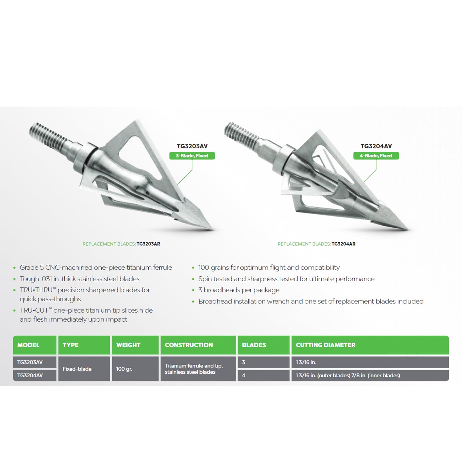 Stainless Steel TruGlo .031 in. Replacement Blade Set (3 Pack) for Titanium X 4 Blade Fixed Broadhead