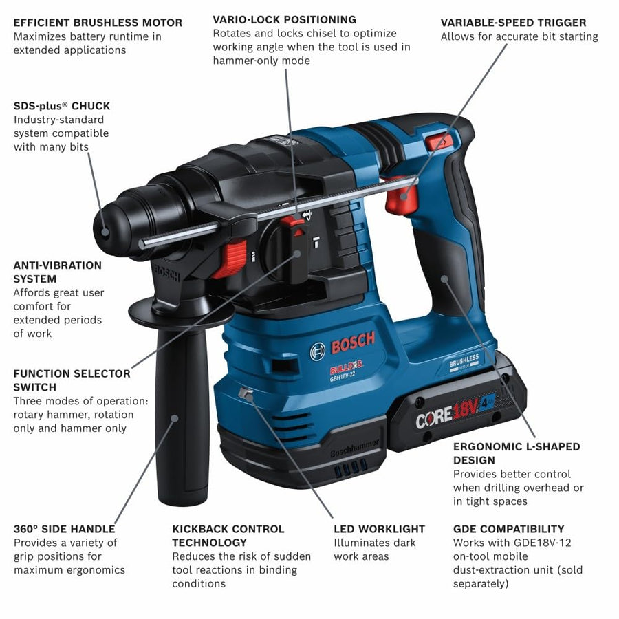 Bosch 18V GBH18V-22K24 Brushless SDS-plus® Bulldog™ ¾ In. Rotary Hammer Kit with (2) CORE18V® 4 Ah Advanced Power Batteries