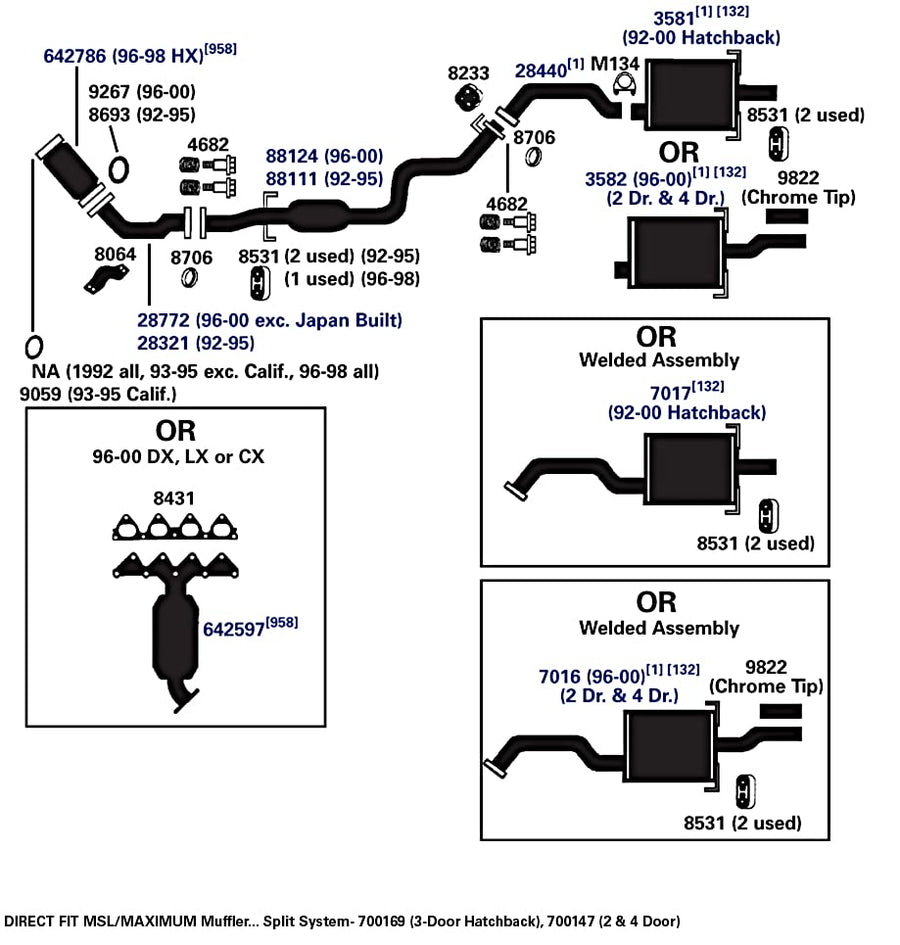 Gasket AP Exhaust 8431