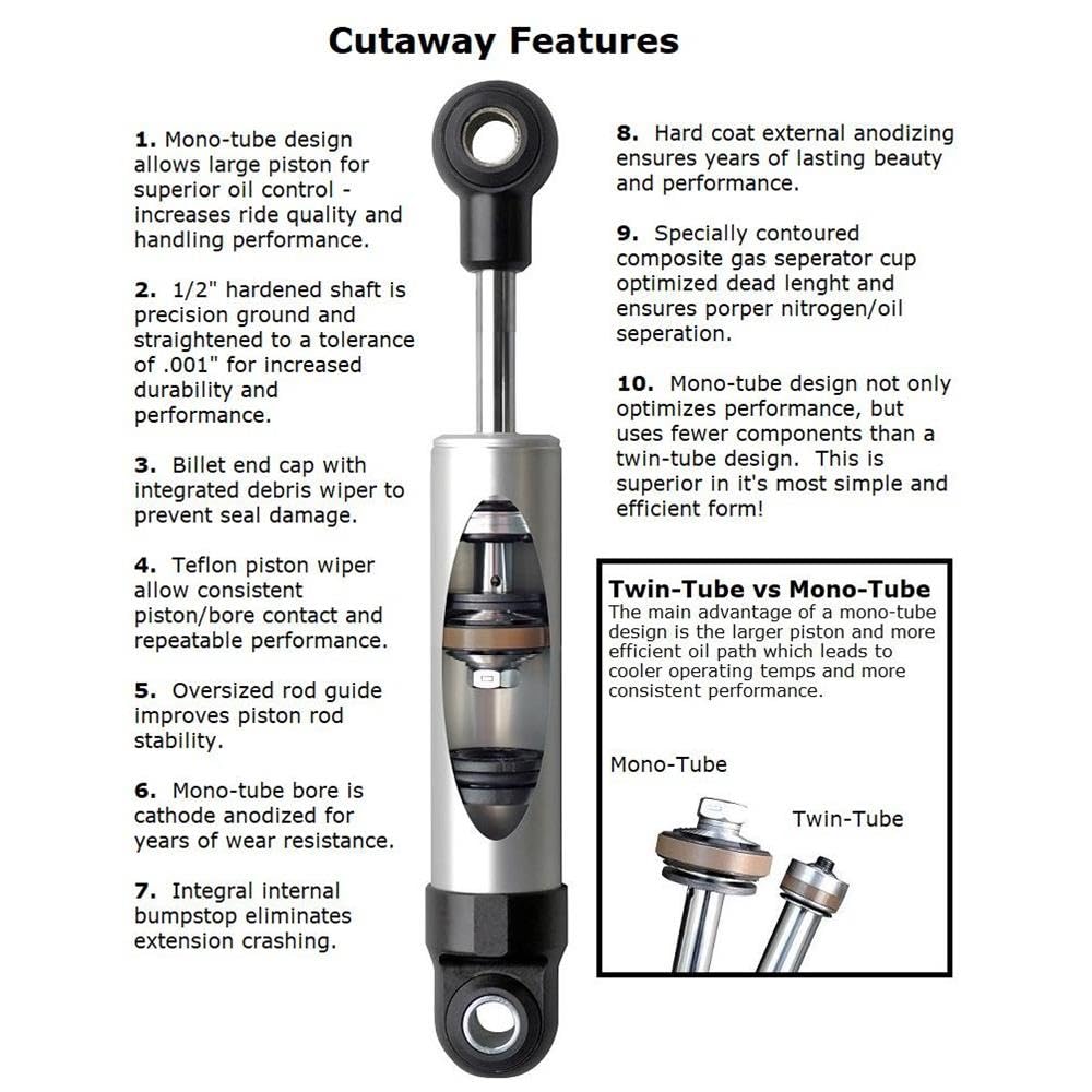 HQ Rear Shock Kit | 1988-1998 C1500 with 4-6 drop
