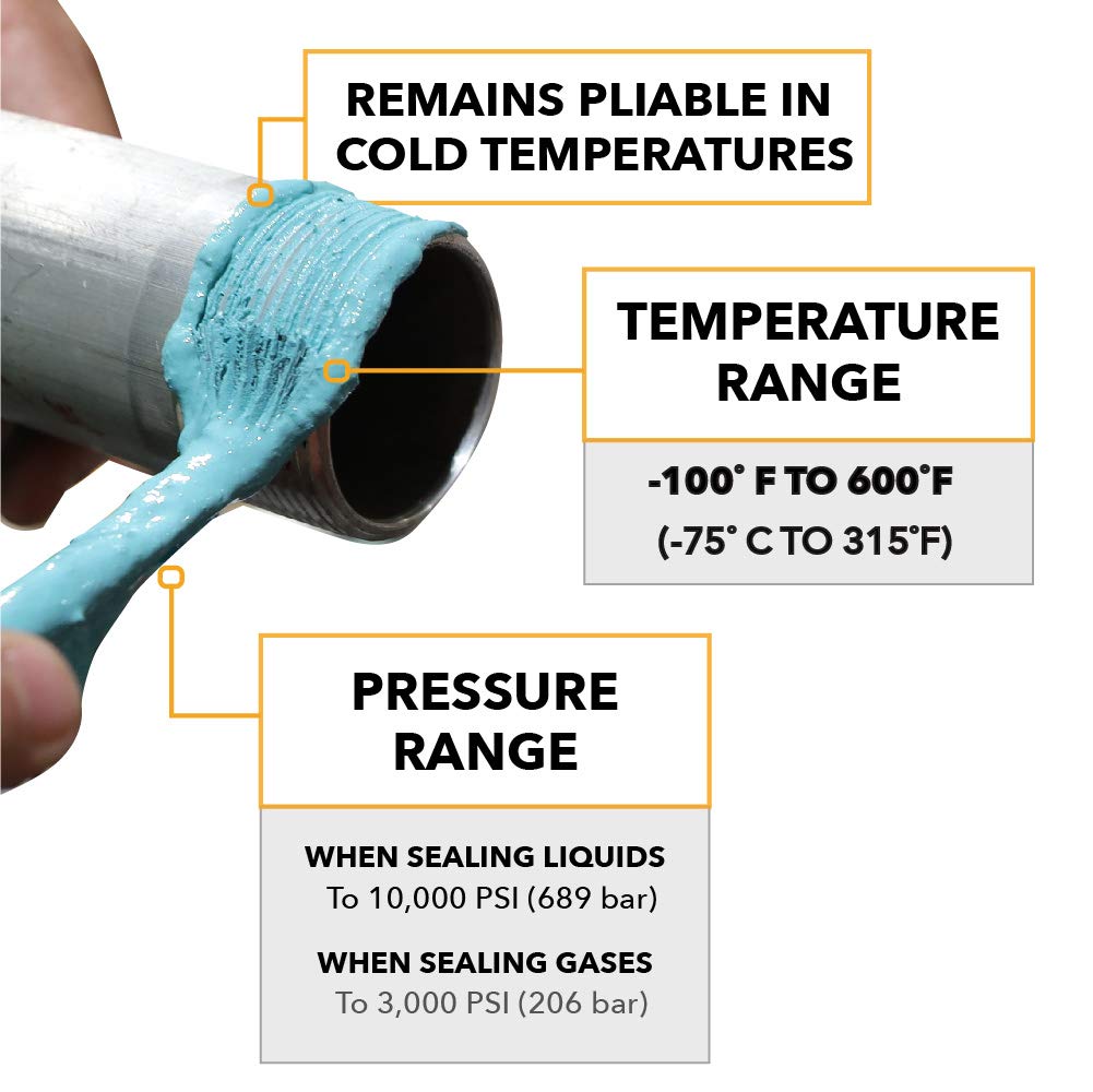 Soft-Set Gasoila Pipe Thread Sealant – Non-Hardening Paste for Metal & Plastic, 1/4 Pint with Brush Cap – Reliable Leak Prevention, Drip-Resistant, Temp Range -100 to 600°F, Made in USA