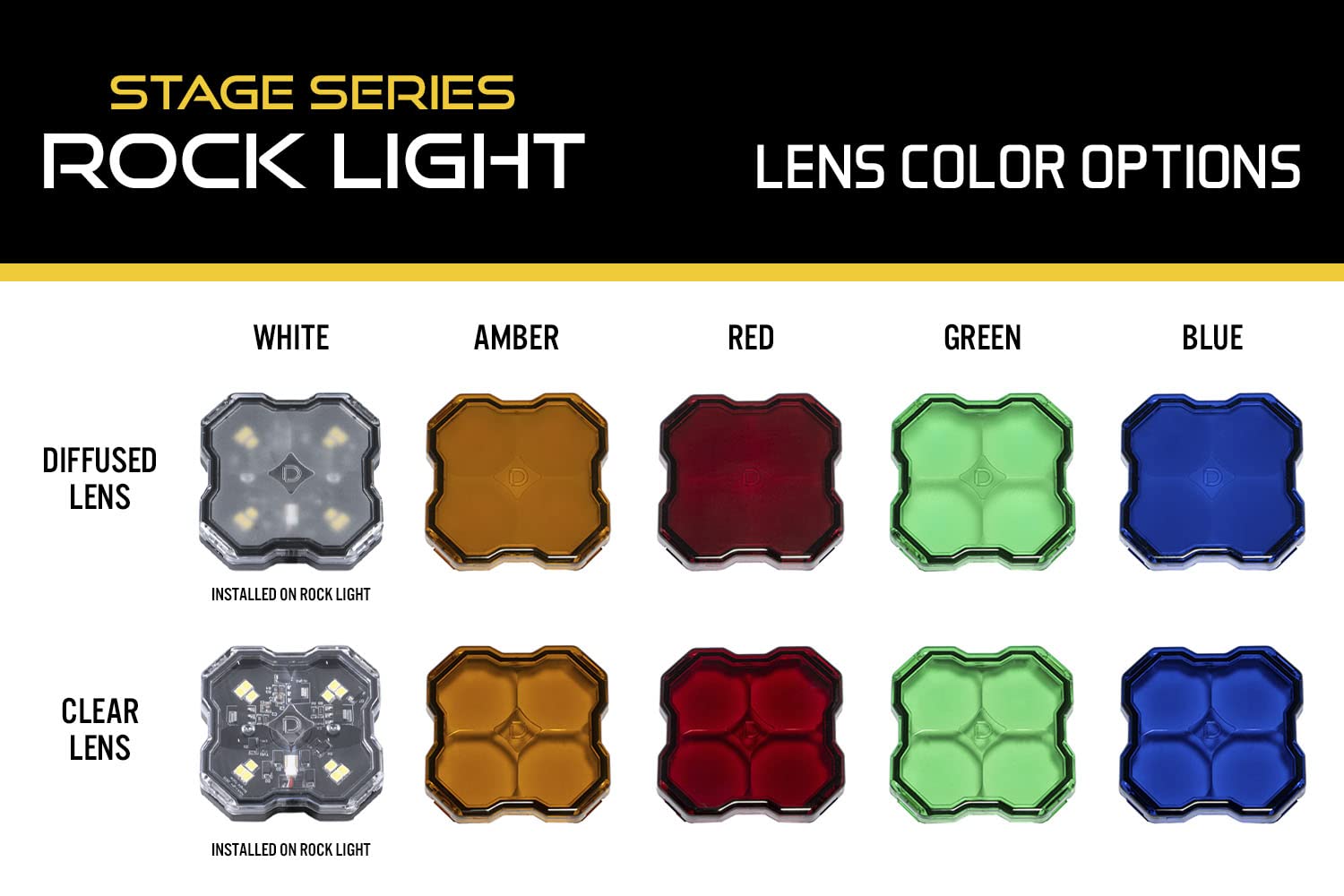 Amber Diode Dynamics Stage Series LED Rock Light Lens (one), Clear