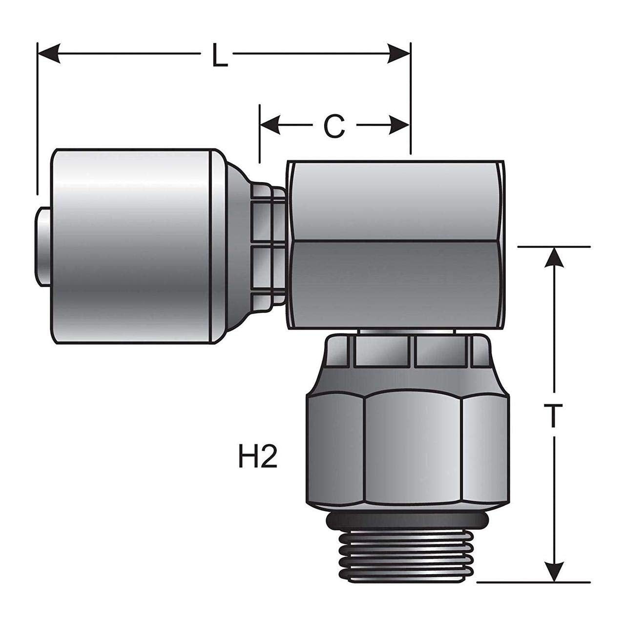 Coupling Gates