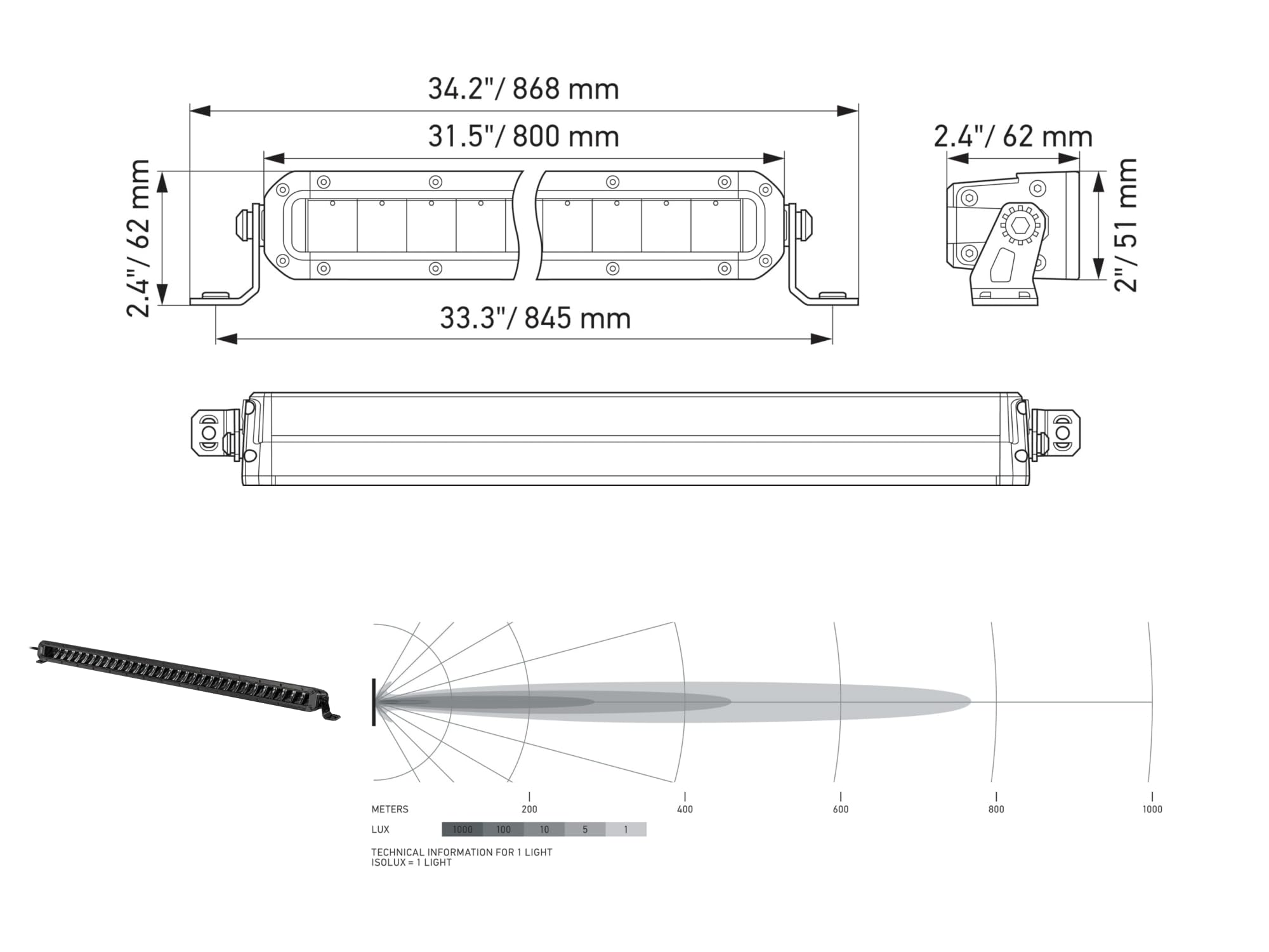 Hella Tough Black Magic 30 Inch Slim LED Lightbar- Performance High Beam Off-Road Light for Pickup Trucks, ATV, SUV, 4x4, Jeep, Tractors / 358197311