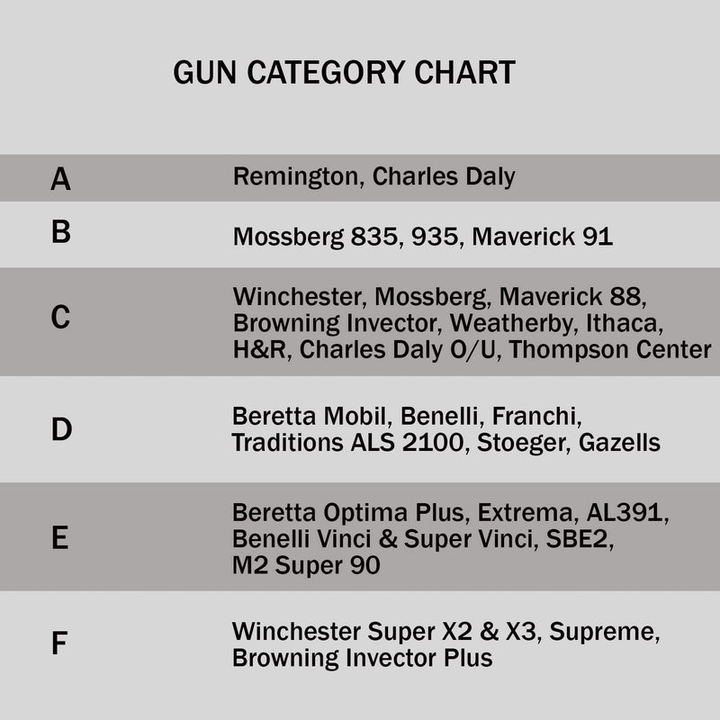 Specialties Hunters unisex adult F gun stock accessories, Multi