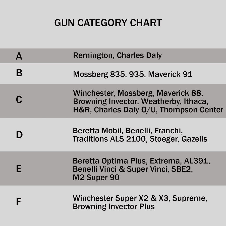 Strut Hunters Specialties Undertaker XT High Density Ported Choke Tubes Compatible with 12 GA Shotguns, Fits Beretta Mobil, Benelli, Franchi, Traditions ALS 2100, Stoeger, Gazells