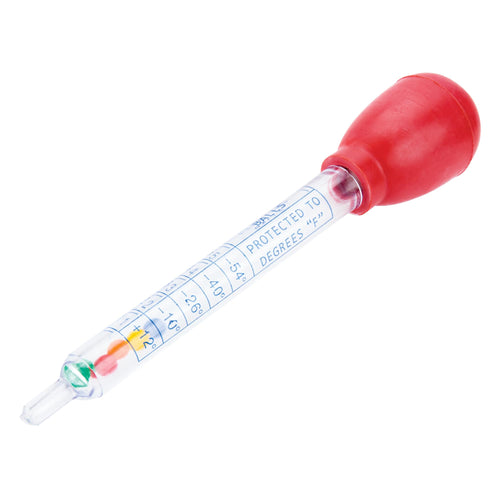 Anti-Freeze Tester Performance Tool W1655C