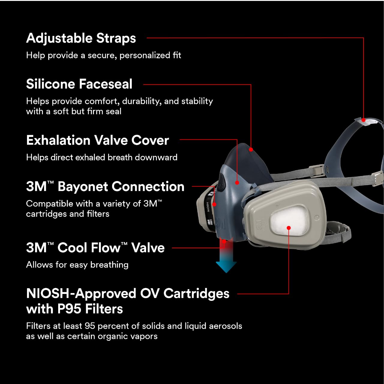 3M Half Mask Professional Organic Vapor, P95 Respirator with Cool Flow Valve, Reusable Respirator, Large