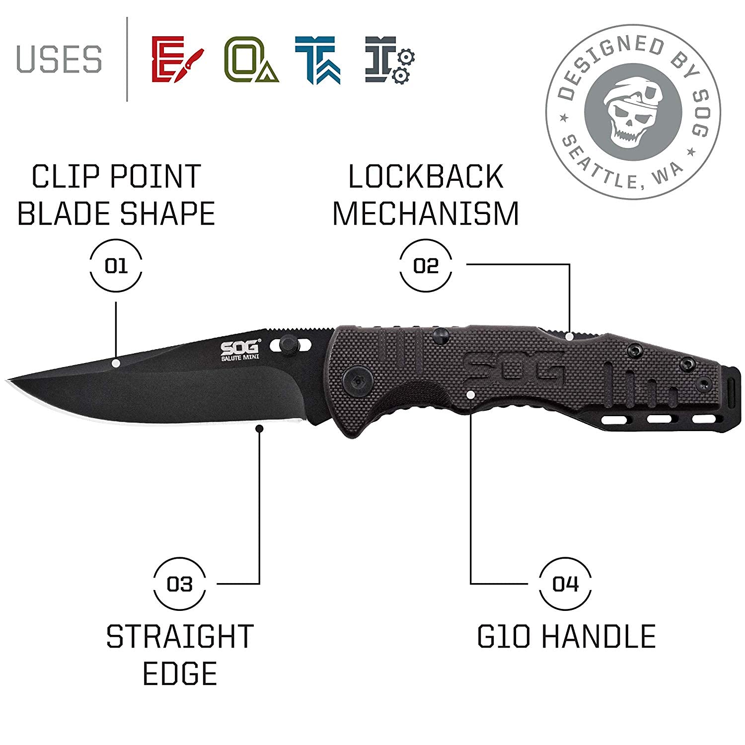 SOG Knives - Mini Salute, Black Oxide, G10