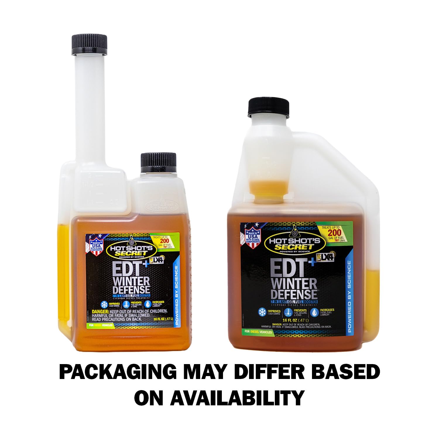 Winter Defense, Hot Shot's Secret EDT+ 7-in-1 Anti-Gel Diesel Fuel Additive