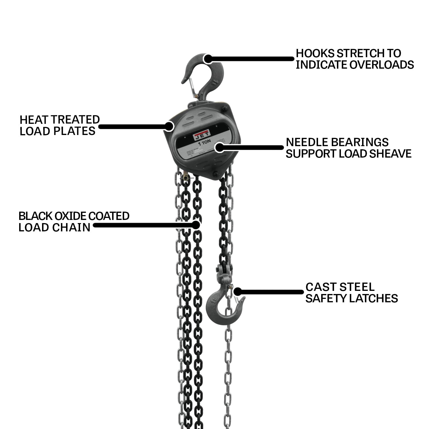 1-Ton JET Hand Chain Hoist, 10' Lift (Model S90-100-10), Gray