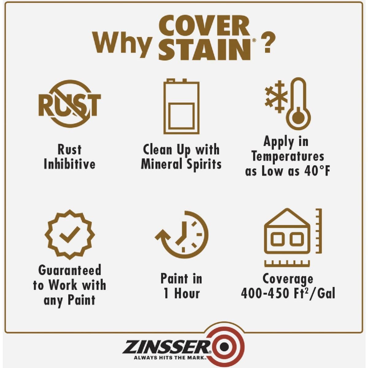 1GAL Zinsser Primer&Sealer WHT