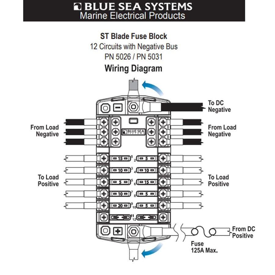 Blue Sea Systems 5031 12 Circuit ST Blade Fuse Block with Ground, 100 Amps