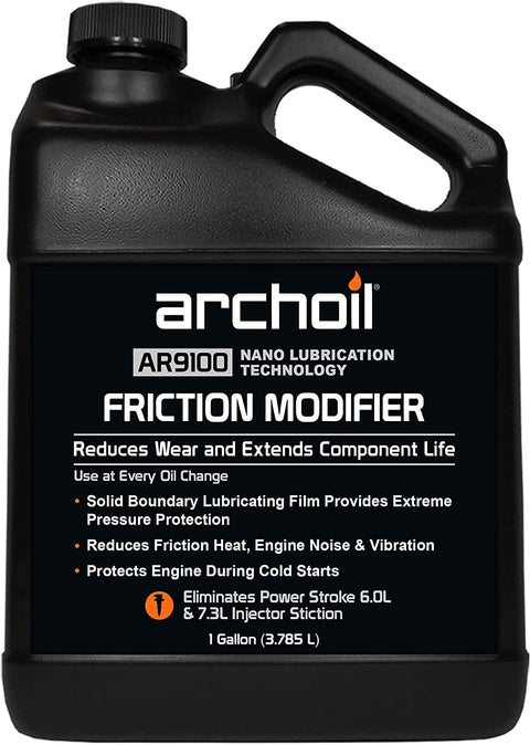 Friction Modifier NANOBORATE