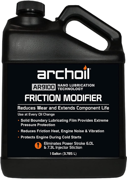 Friction Modifier NANOBORATE