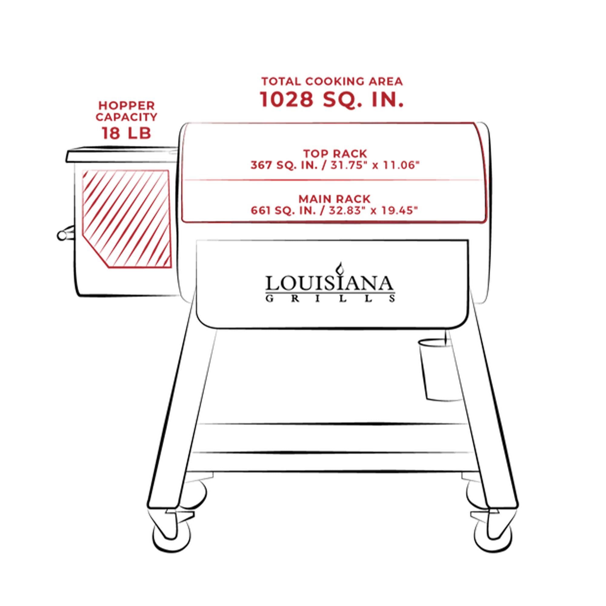 Louisiana Grills LG1000BL 1000 Black Label Series Wood Pellet Grill with WiFi Control