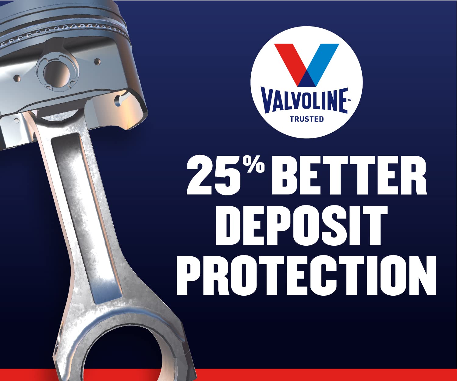 Advanced Valvoline Full Synthetic SAE 5W-20 Motor Oil 5 QT