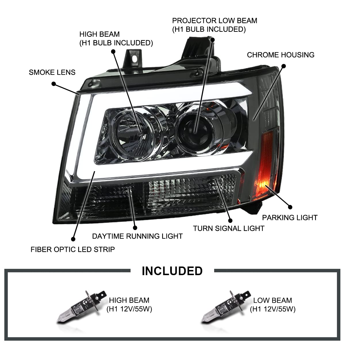 Smoke LED Light Bar Projector Headlights SPEC-D TUNING Compatible with 2007-2014 Chevy Avalanche, Tahoe, Suburban, Left + Right Pair Headlamps Assembly