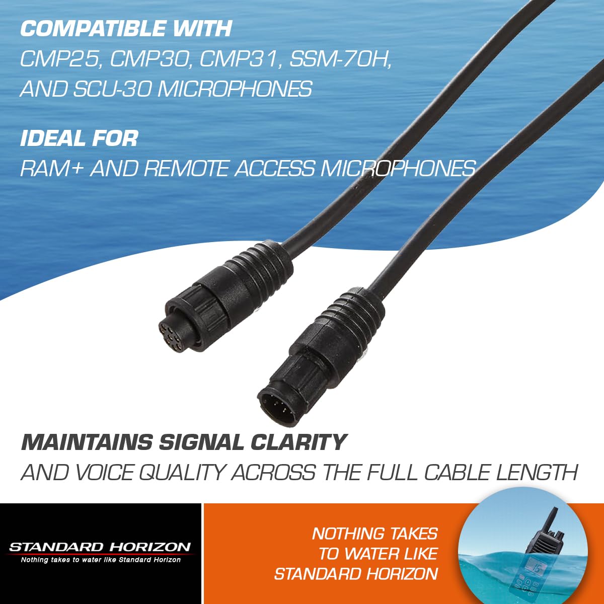 CT-100 Standard Horizon 23FT Extension Cable for RAM+ or VH-310