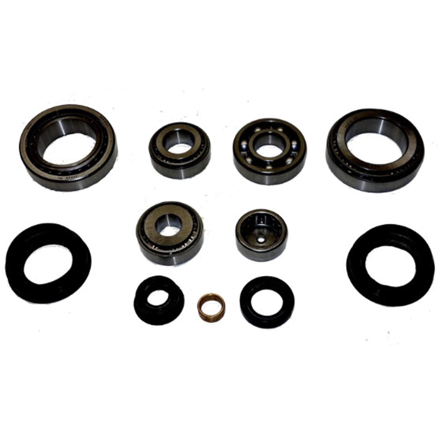 Manual Transmission USA Standard ZMBK174A Rebuild Kits