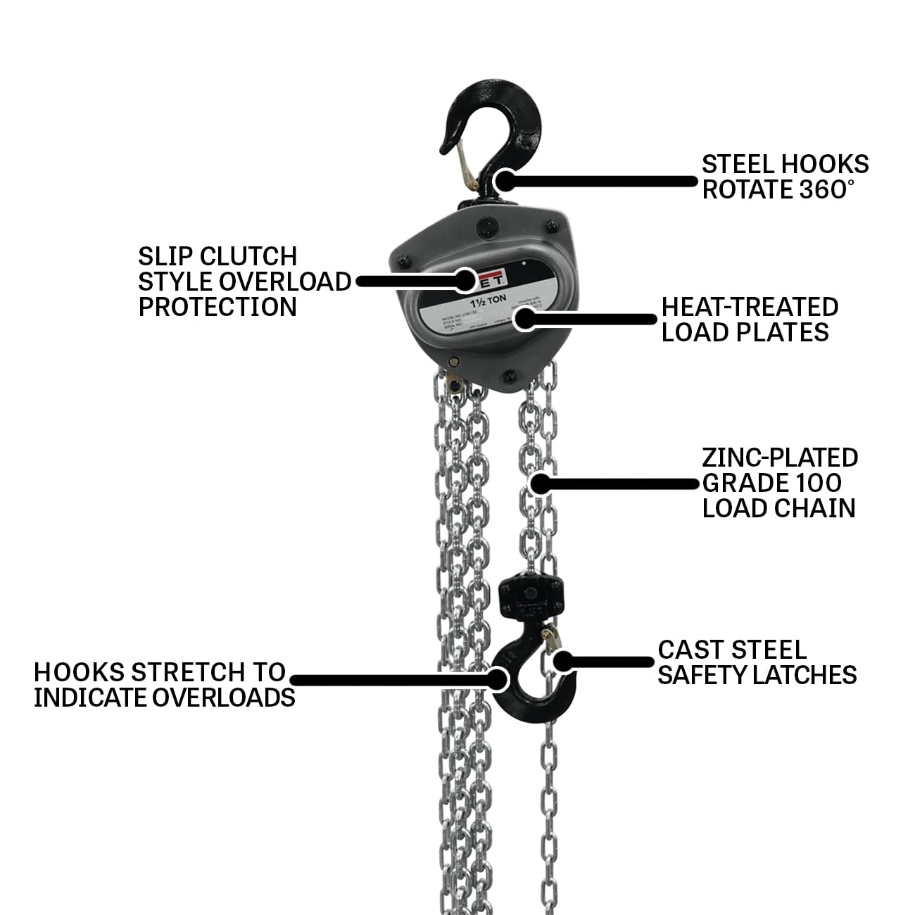 1-1/2 Ton JET Hand Chain Hoist, 20' Lift, Overload Protection (L-100-150WO-20)