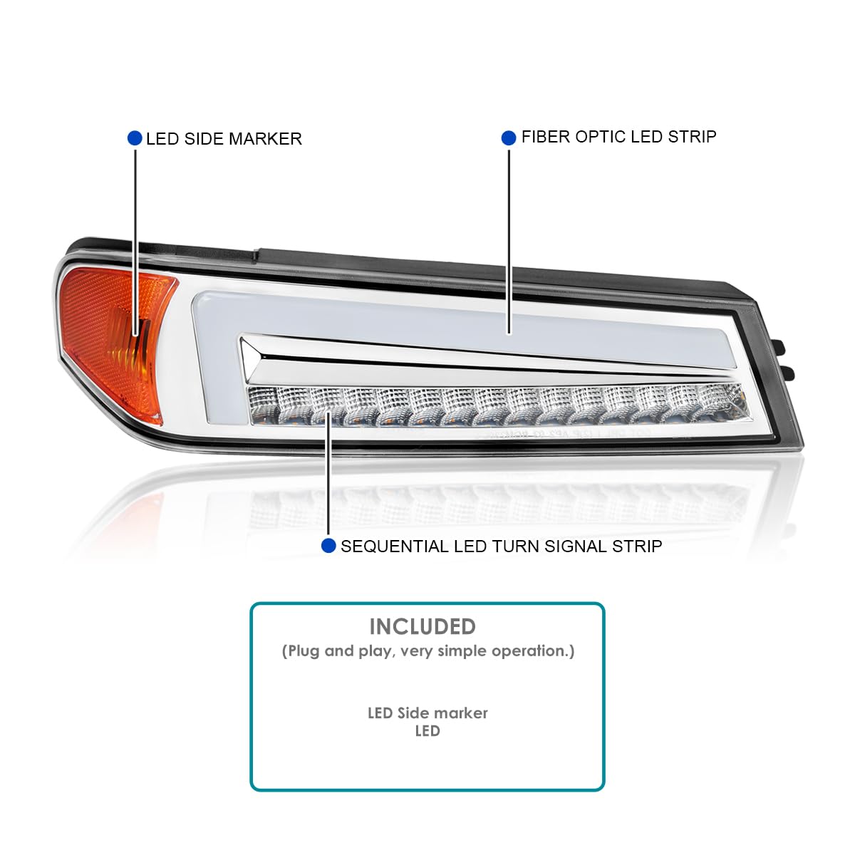 Full LED Corner Lights SPEC-D TUNING with Sequential Turn Signal, Compatible with 2004-2012 Chevy Colorado, Left + Right Pair Headlamps Assembly