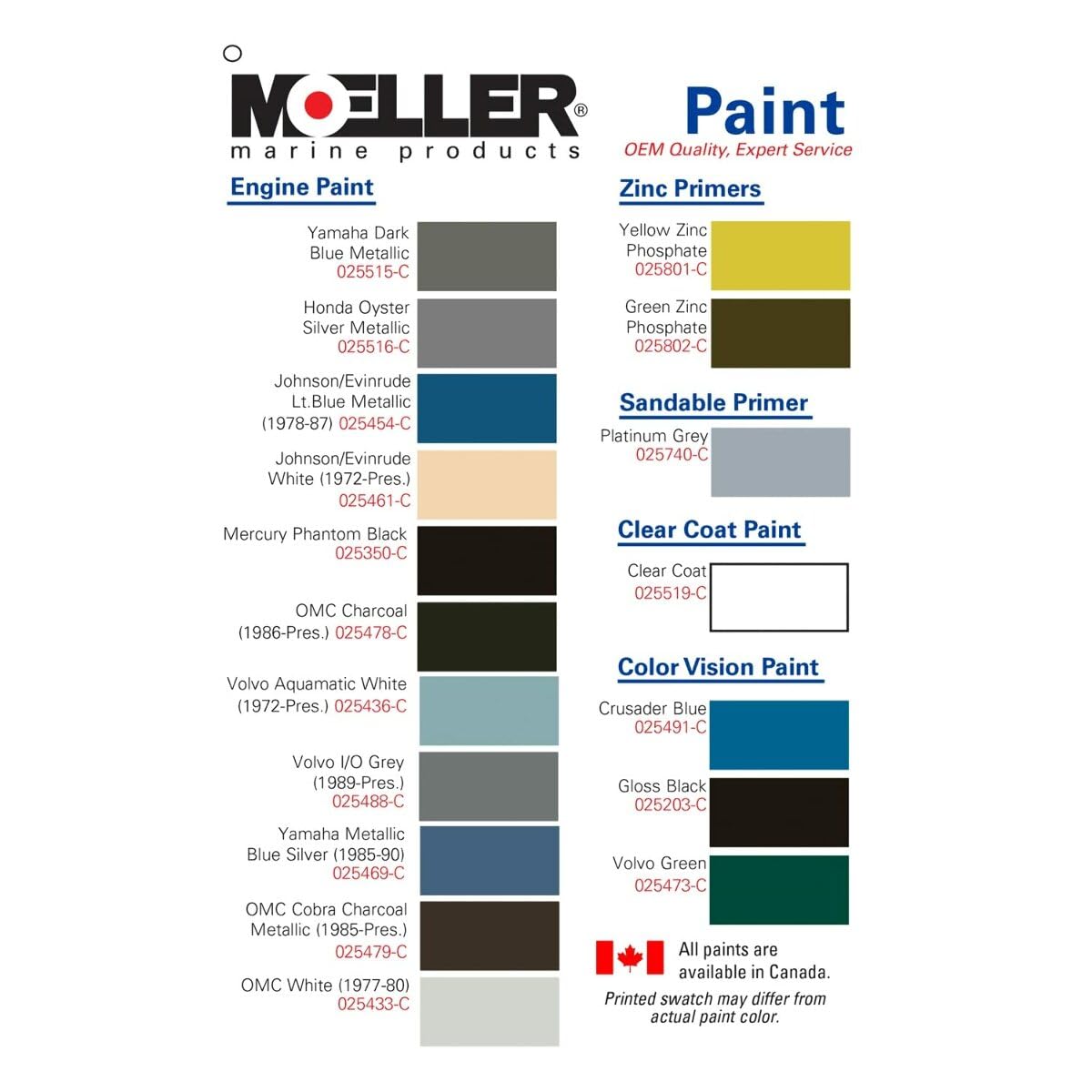 MOELLER Engine Paint Specific Johnson/Evinrude white 025461-C