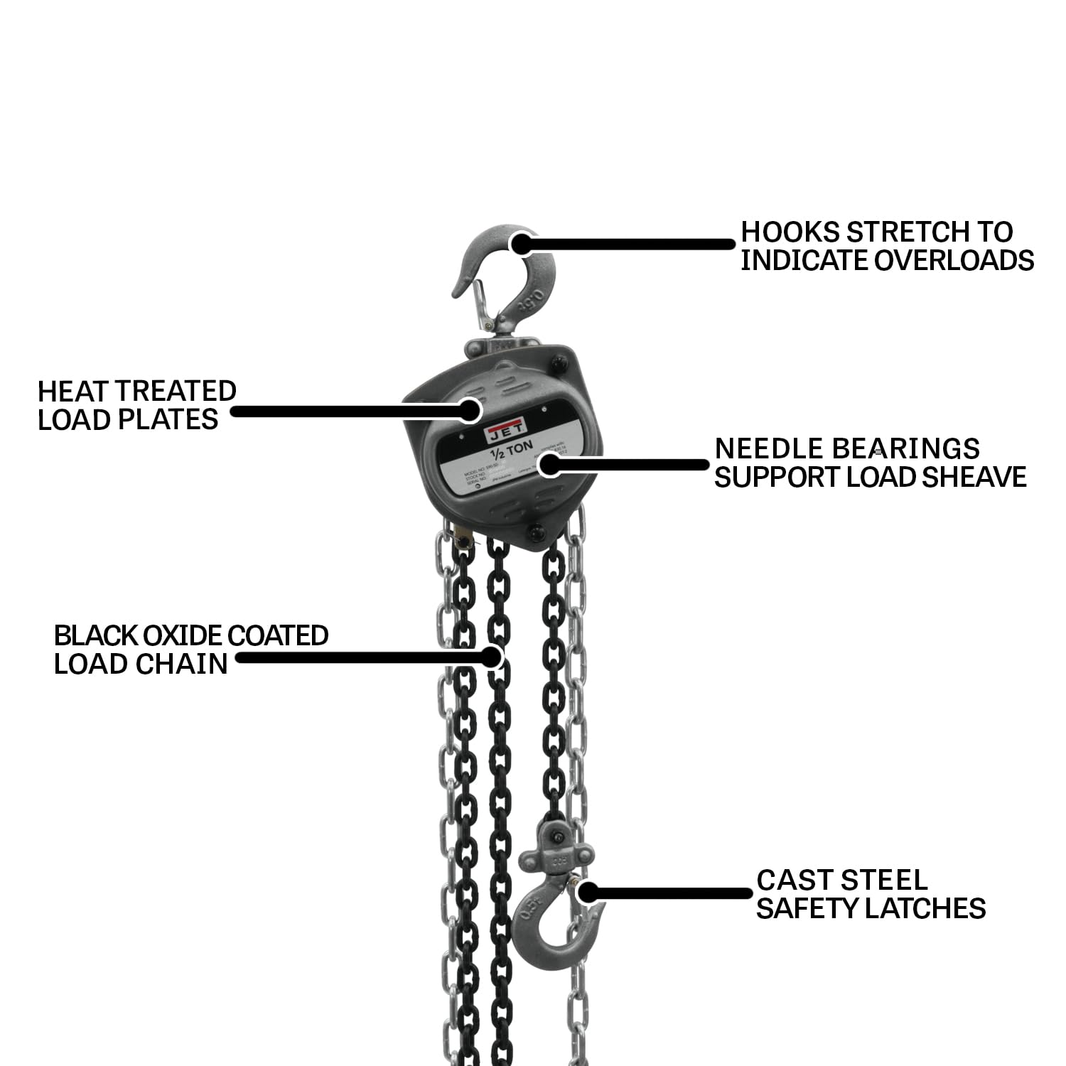 1/2-Ton JET Hand Chain Hoist, 10' Lift (Model S90-050-10)