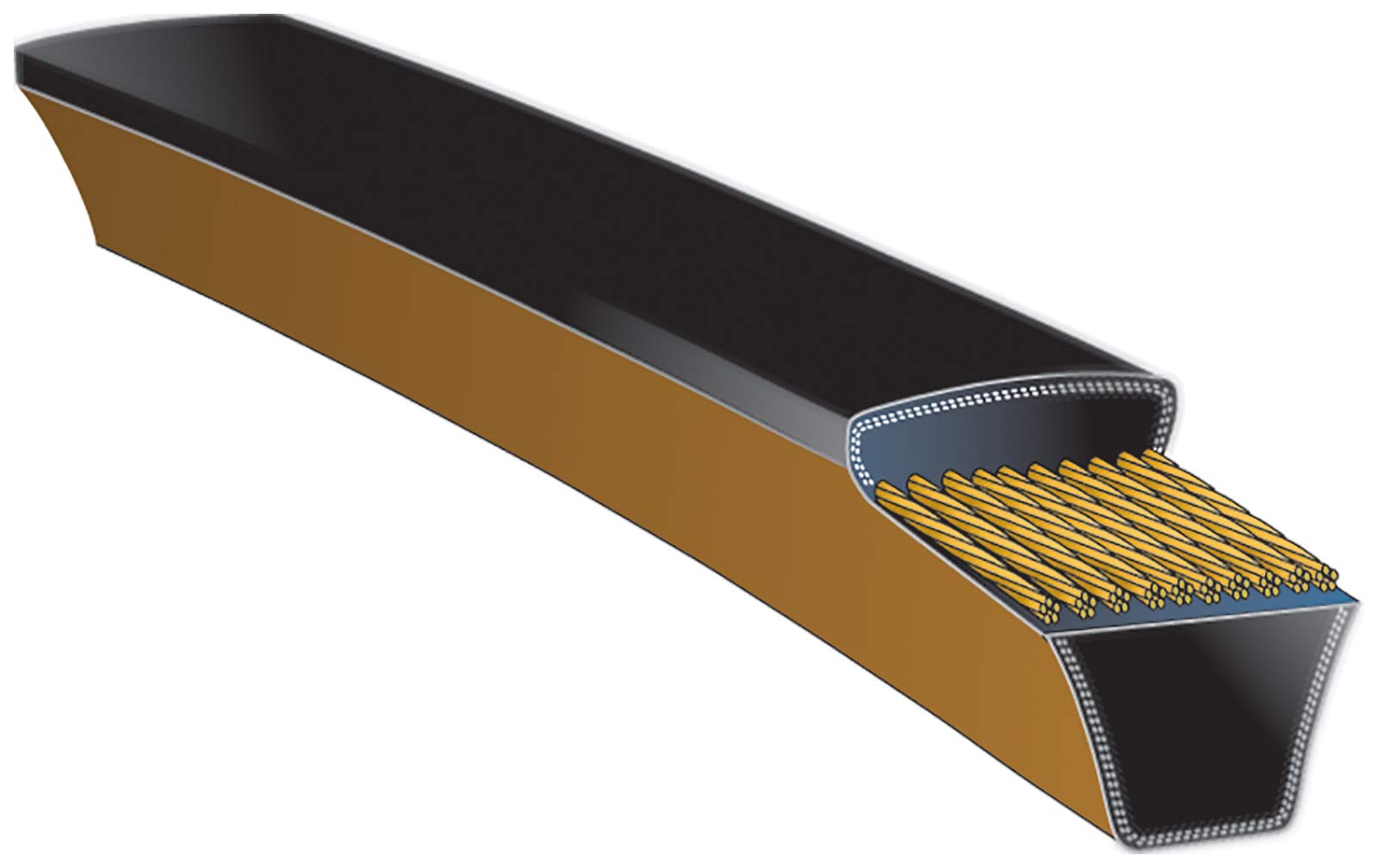 V-Belt Gates BP108