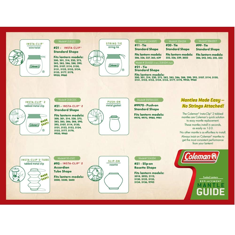 Coleman Lantern Mantles Insta-Clip, 2-Pack of #21 Wire-Twist Mantles for Fueled Lanterns, Change Mantles Easily with Twistable Wires