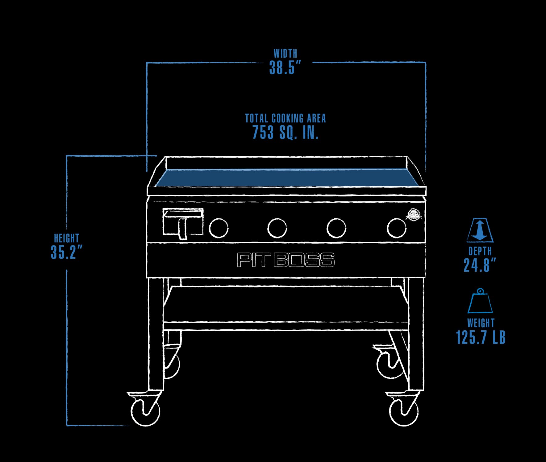 4-Burner Pit Boss 10962 Gas Griddle, Black