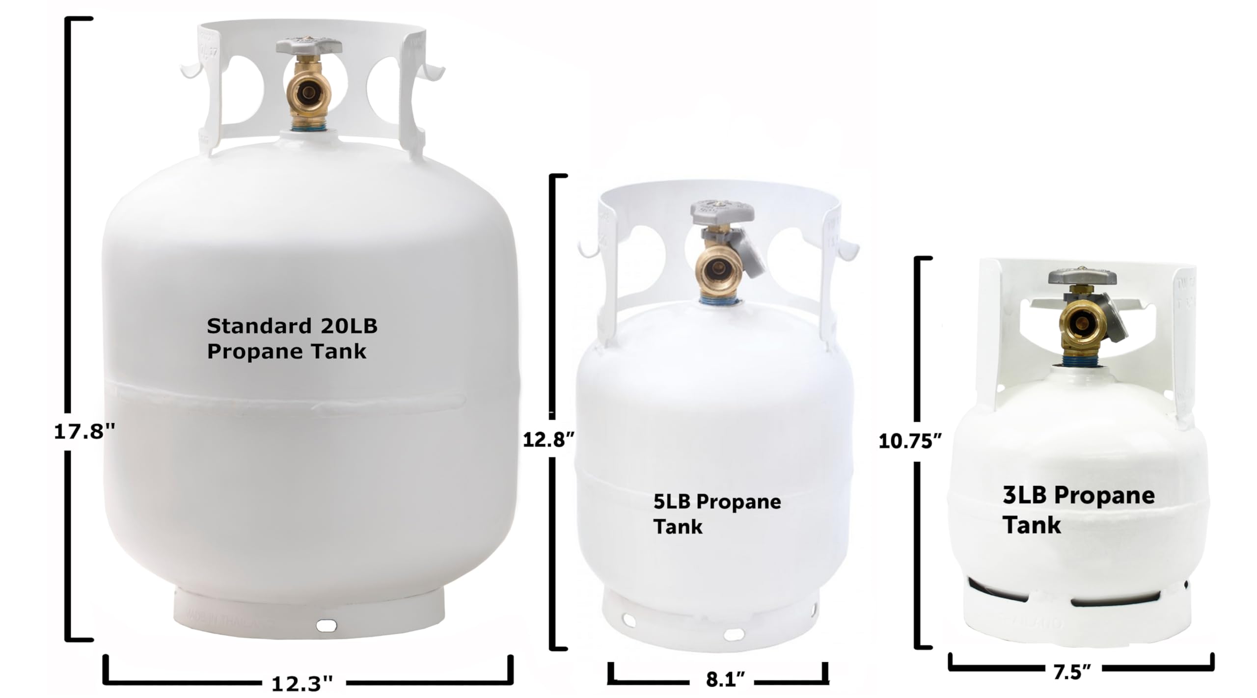 3LB Flame King Empty Steel Propane Tank Cylinder with Gauge and OPD Valves for Grills and BBQs, Camping, Fishing, & Outdoor Activities