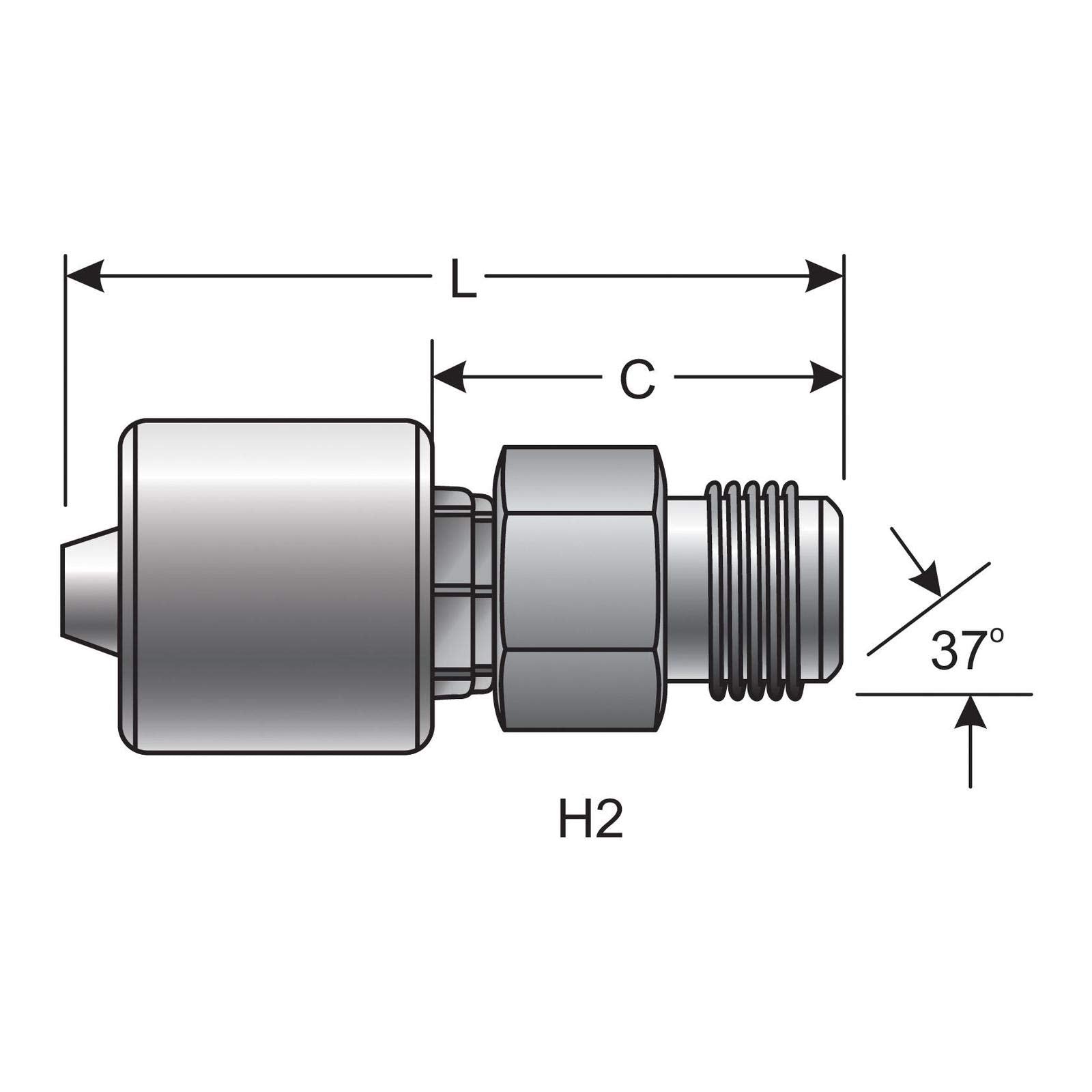 Coupling Gates