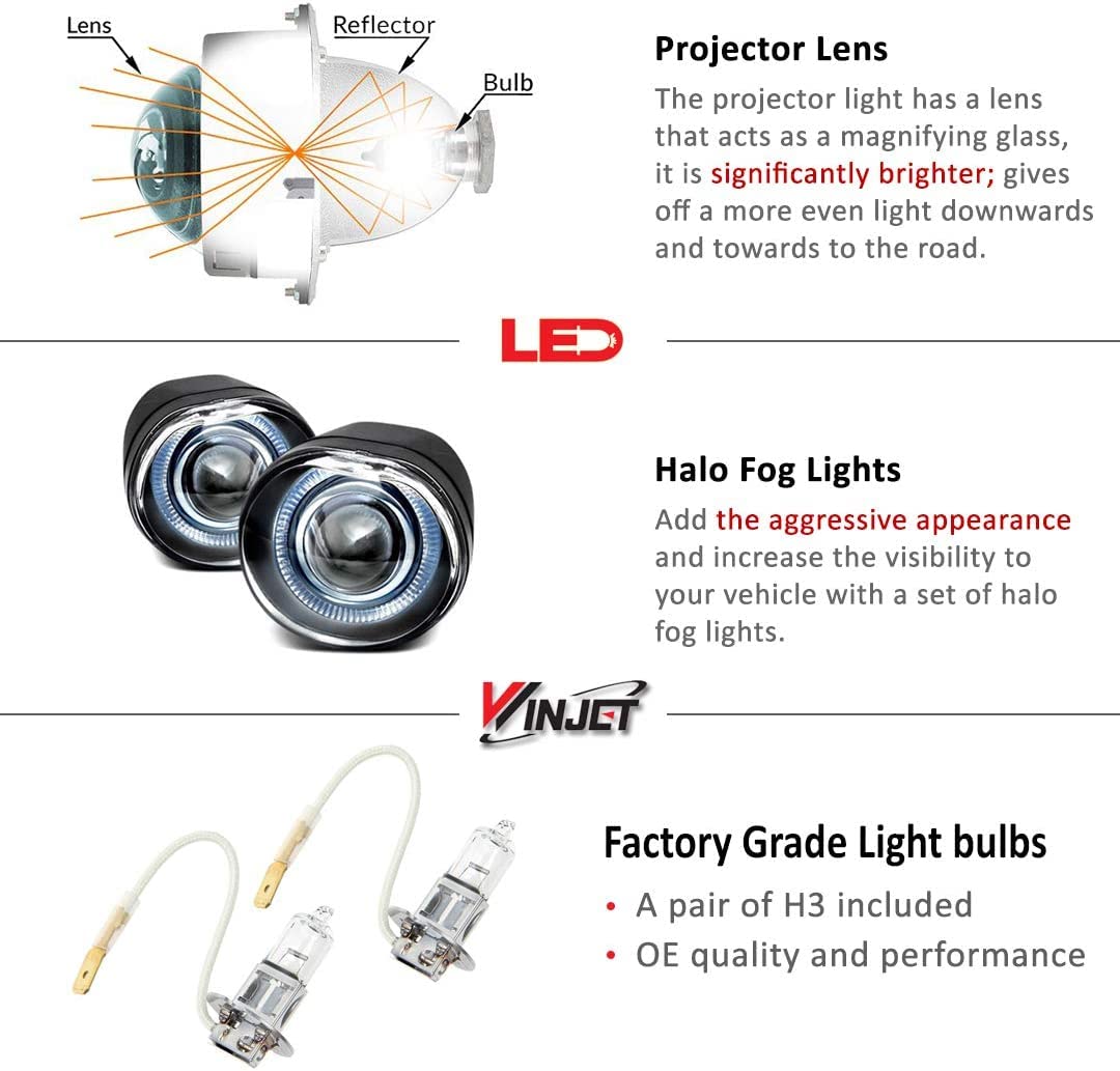 Winjet OEM Series WJ30-0100-09 for [1999-2003 Ford F-150] [1999-2002 Ford Expedition] Driving Halo Ring Projector Fog Lights